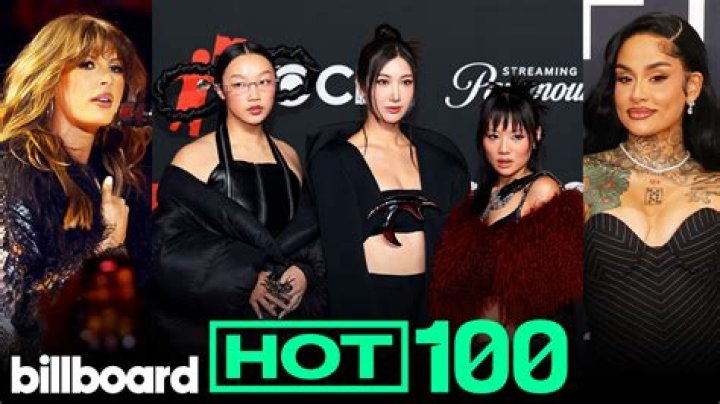 
All K-Pop albums that were No. 1 on the Billboard 200 chart in 2022 