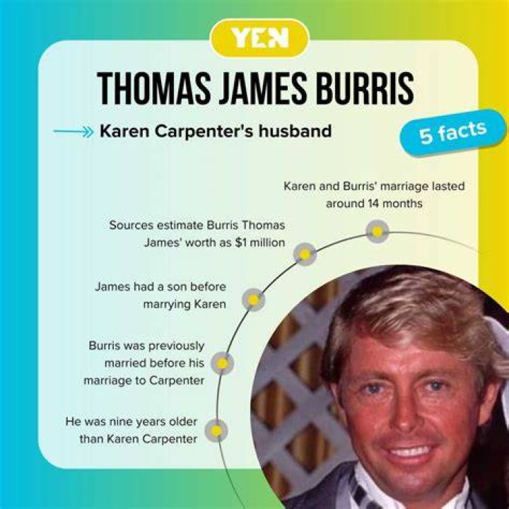 Thomas James Burris Height, Weight, Net Worth, Age, Birthday, Wikipedia, Who, Nationality, Biography
