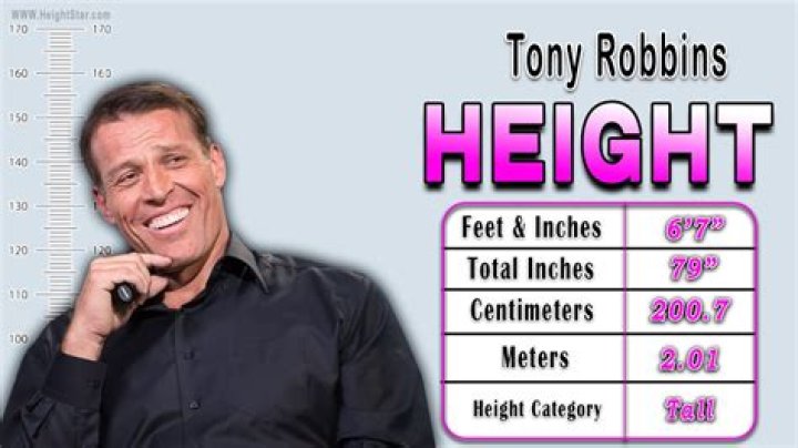 Tony Robbins Height, Weight, Net Worth, Age, Birthday, Wikipedia, Who, Instagram, Biography