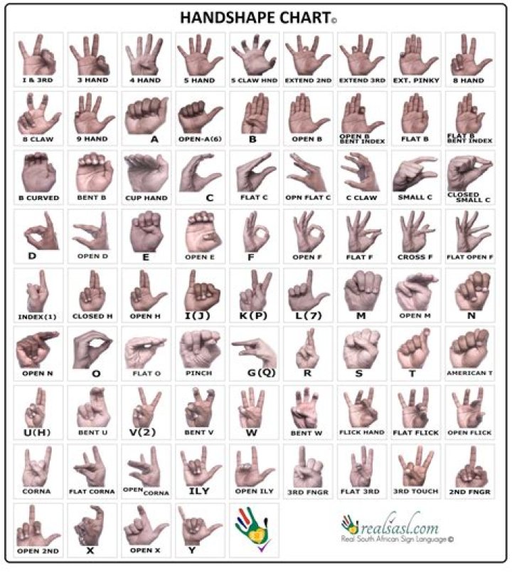What Does Waving Your Hand In Front Of Your Face Mean In Basketball?