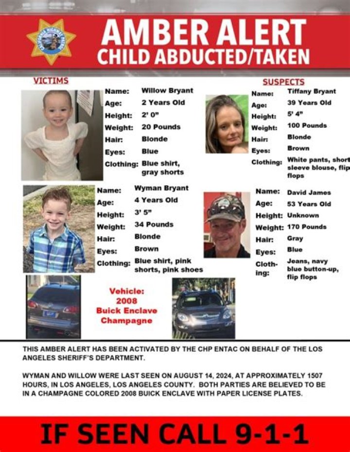 
Where was Wynter Smith last seen? Amber alert issued for abducted 2-year-old as suspect arrested 