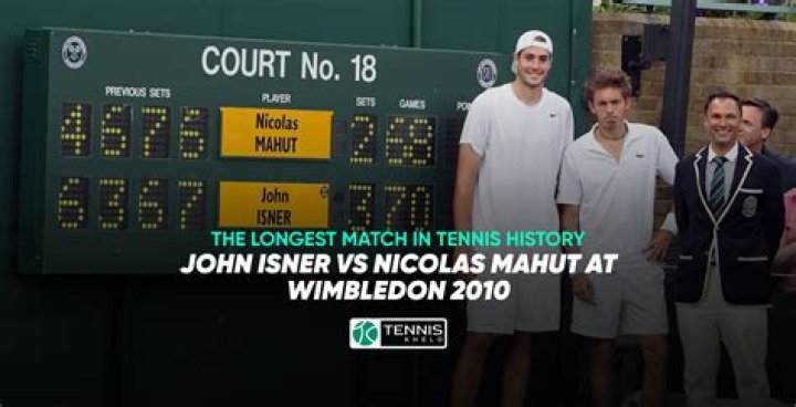 Who Is John Isner Brother? Everything To Know About Jordan Isner